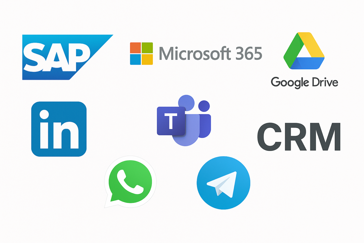 Programme die von Kognitiver KI gesteuert werden können. Logos von Microsoft, SAP, Linked In, Google, Whatsapp, Telegram